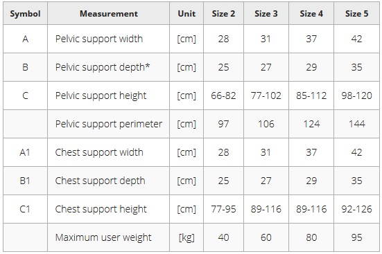 Table with dimensions of manual special needs stander 