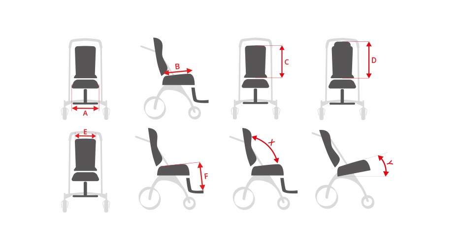 How to measure ombrelo stroller