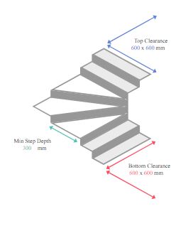 Flared stairs for stair cargo climber LG180 Donkey