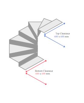 Spiral stairs for stair cargo climber robot Antano Donkey