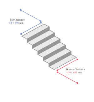 Straight stairs for stair cargo climber robot Antano Donkey