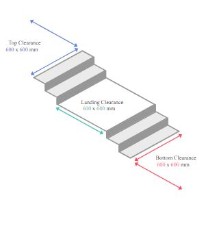 Straight landing stairs for stair cargo climber LG180 Donkey