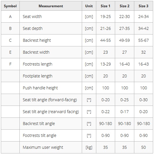 usrus special needs stroller product dimensions